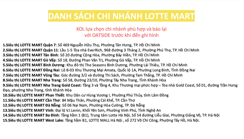 OATSIDE- Chiến dịch truyền thông cùng Blindbox 7 phiên bản